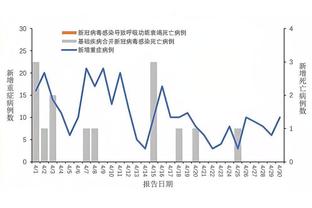 开云app在线登录入口下载安卓截图1